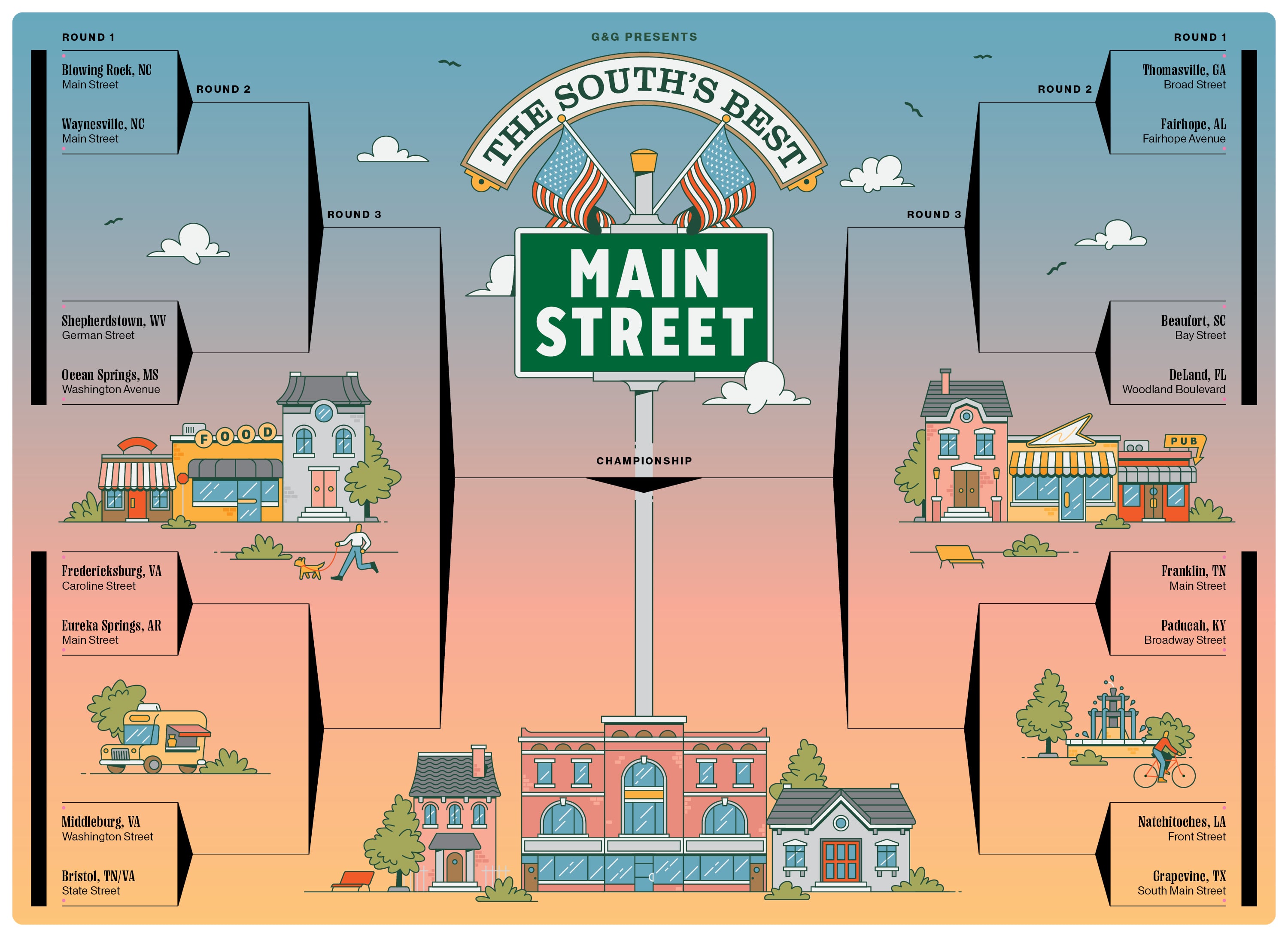 voting bracket illustration